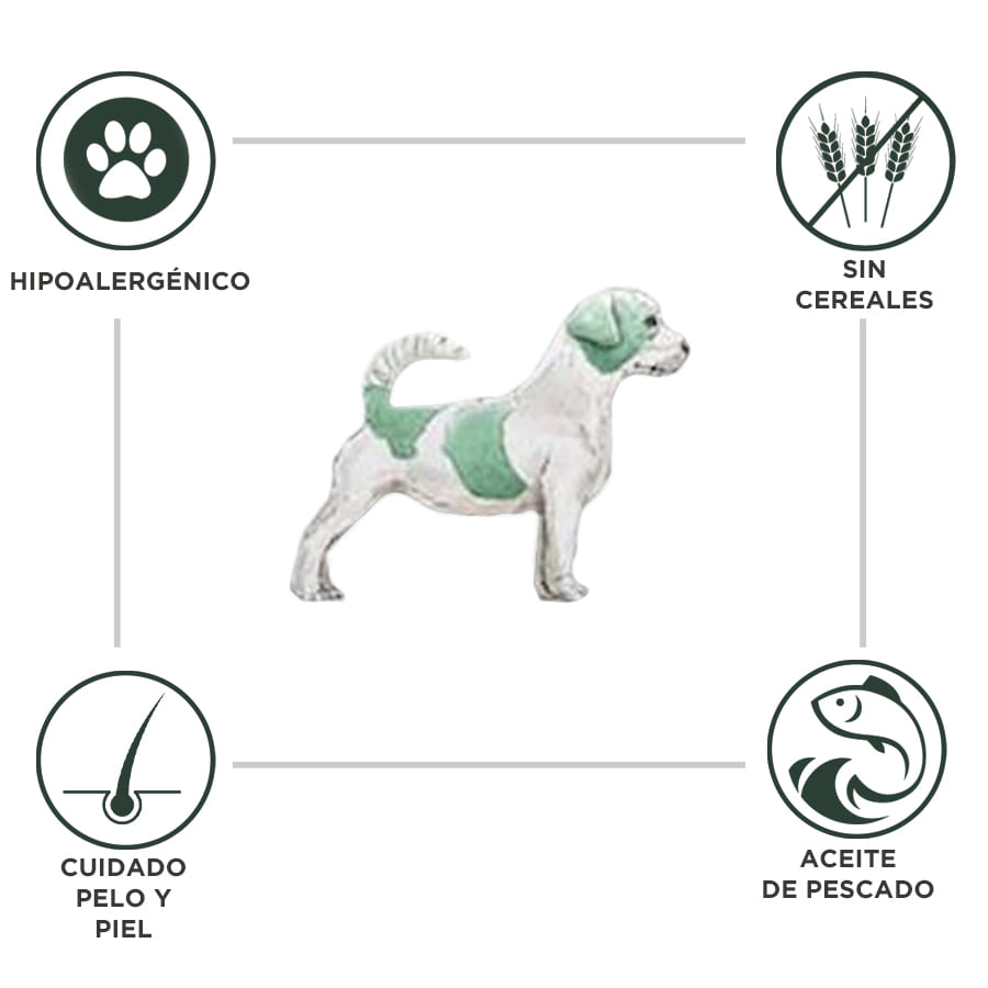 Criadores Dietetic Hipoalergénico Adulto pienso para perros